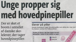 Skolelever